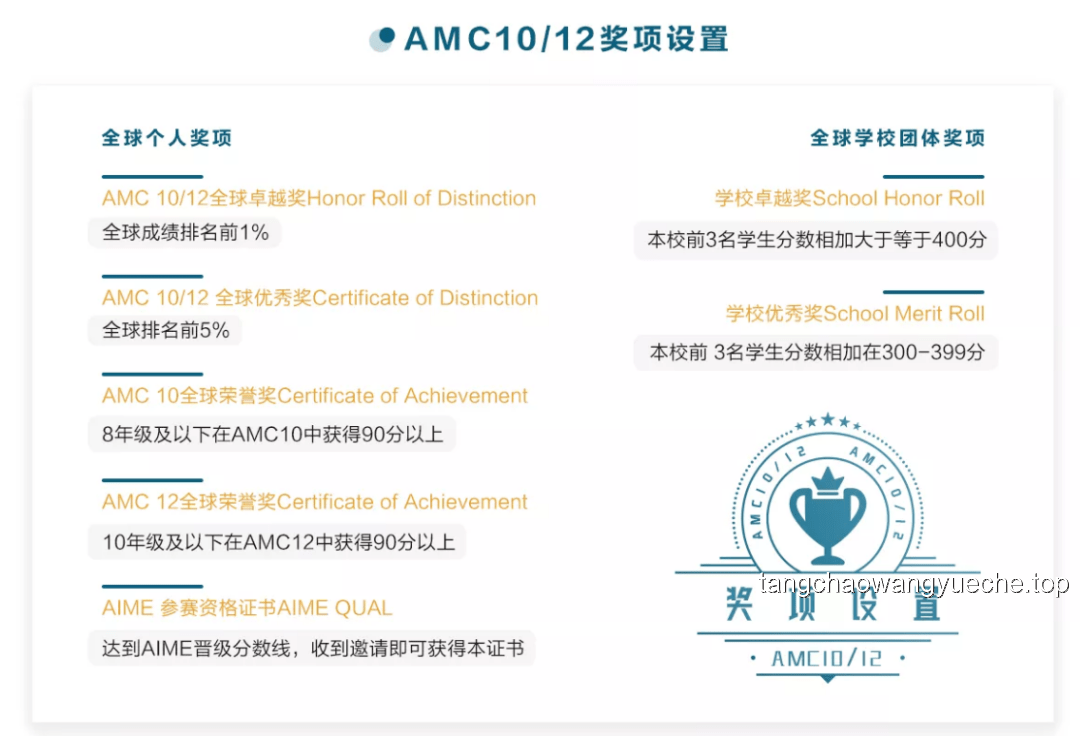 如何高效获取奇洛李维斯回信亲签的解决方案